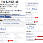 Important items to view on another business page