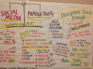 Social Media Productivity