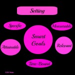 smartgoals